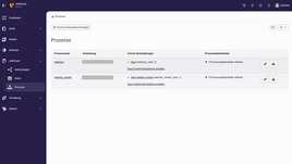 TYPO3-Backend-Modul für die Definition von Prozess- und Schrittverknüpfungen
