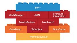 DataCache for SAP®