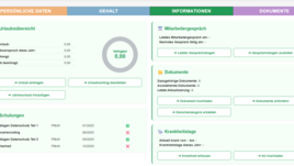 Beispiel Dashboardansicht
